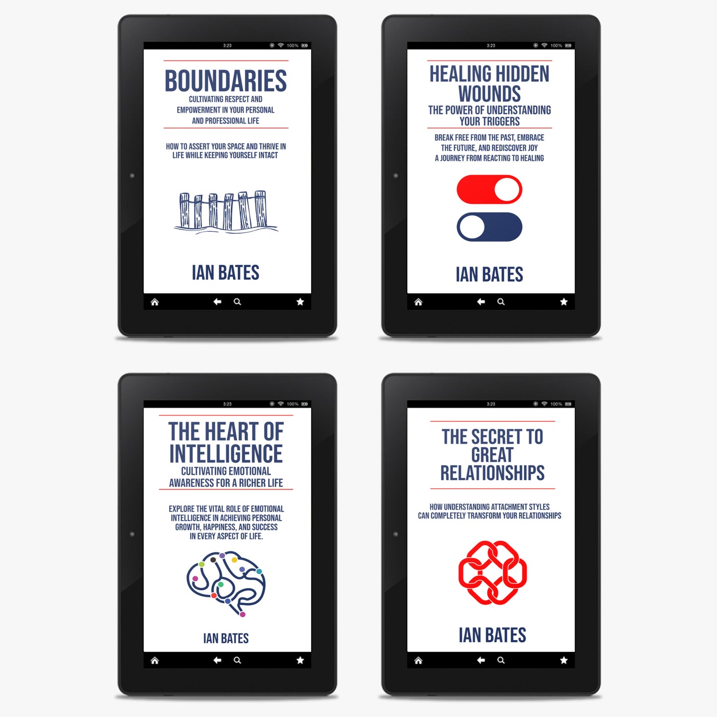 TRANSFORMING RELATIONSHIPS AND SELF: A BUNDLE OF WISDOM