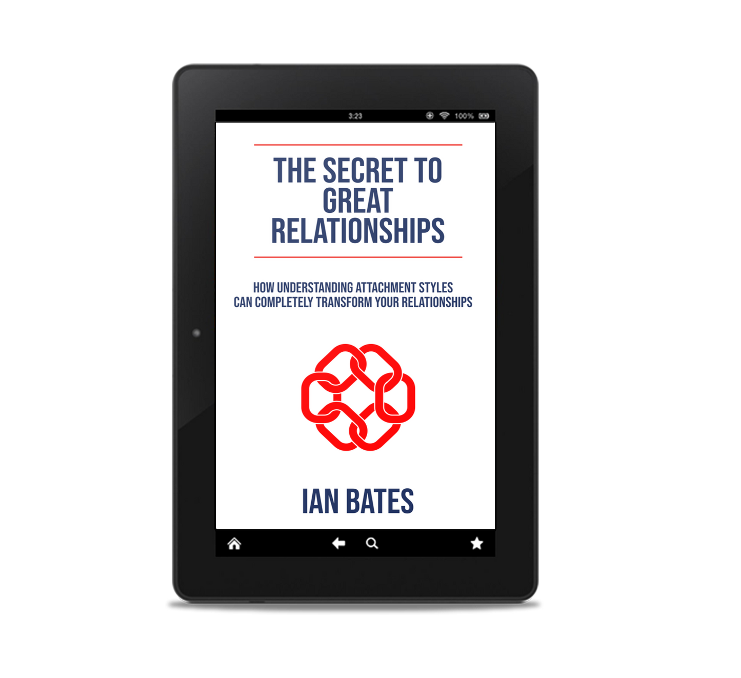 THE SECRET TO GREAT RELATIONSHIPS